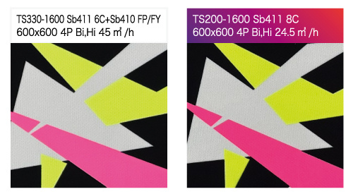 能實現螢光粉10%、螢光黃24%的反射濃度UP。(與傳統機型相比)