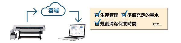 實現有計畫性的作業「Mimaki Cloud Technology PICT」