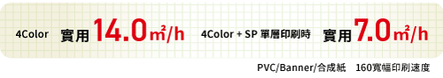4Color　實用14.0㎡/h　※PVC/Banner/合成紙　160寬幅印刷速度
