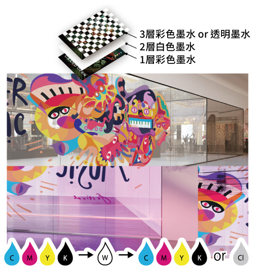 無論從室內或室外觀看，皆能呈現色彩鮮豔的活動展覽用廣告視覺。