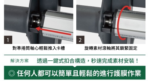 任何人都可以簡單且輕鬆的進行護膜作業：透過一鍵式扣合構造，秒速完成素材安裝！