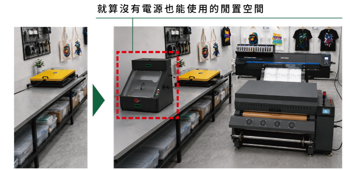 就算沒有電源也能使用的閒置空間