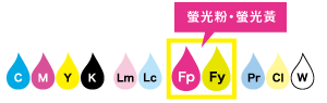 螢光粉・螢光黃