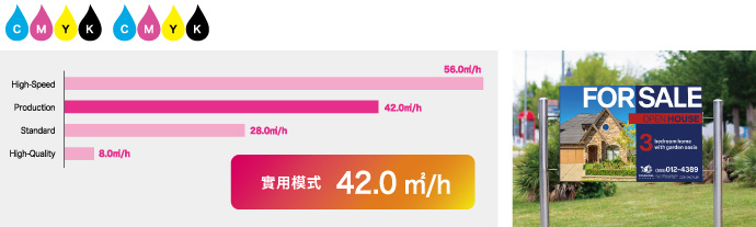4C×2 墨水組合