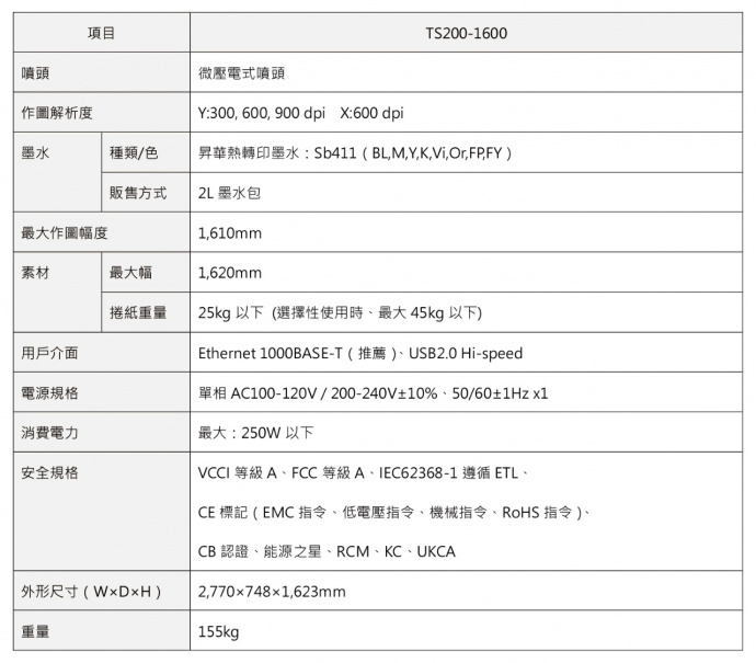 ※記載的規格、設計、尺寸等等、因根據技術改善的需求，有無預告直接進行變更的可能