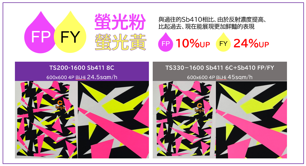 圖３ . 螢光粉・螢光黃兩色輸出時的色彩比較