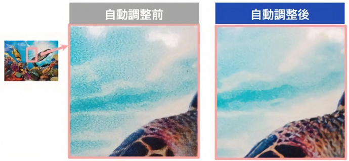 圖4 . 透過DAS自動調整前後的比較