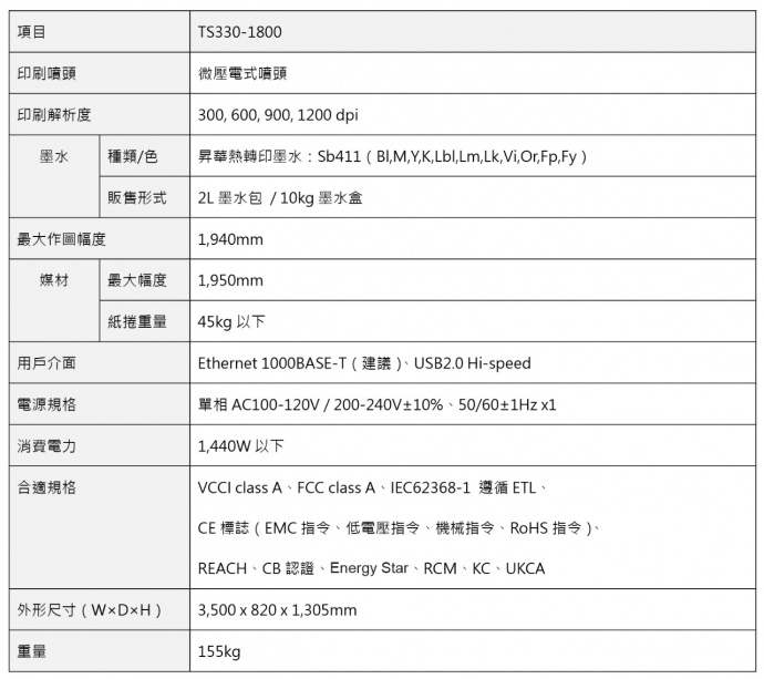 ※記載的規格、設計、尺寸等等、根據技術改善的需求，可能在無事先告知情況下直接進行變更