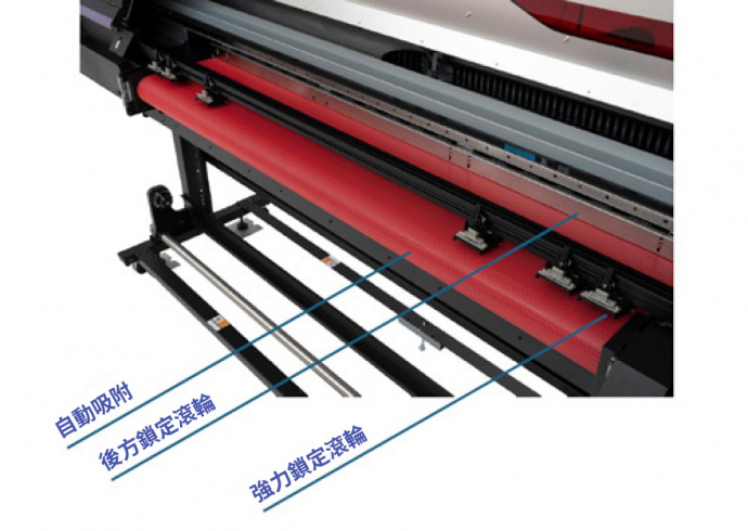 圖1 新開發的輸送帶系統
