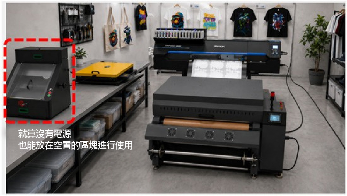 圖5. SKH-2416 導入示意