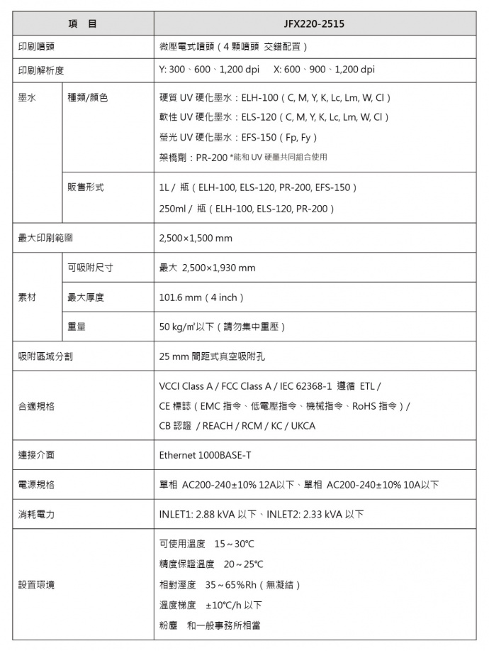 ※記載的規格、設計、尺寸等等、根據技術改善的需求，可能在無事先告知情況下直接進行變更