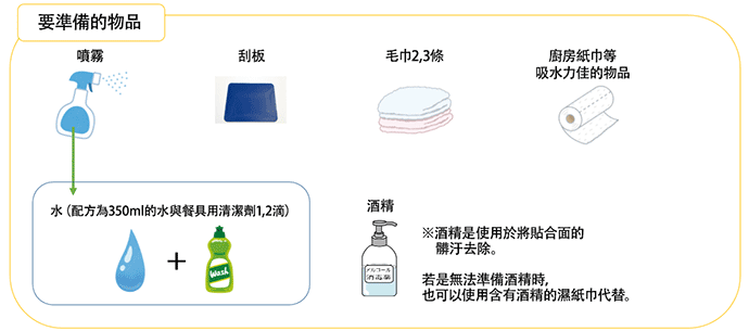 要準備的物品